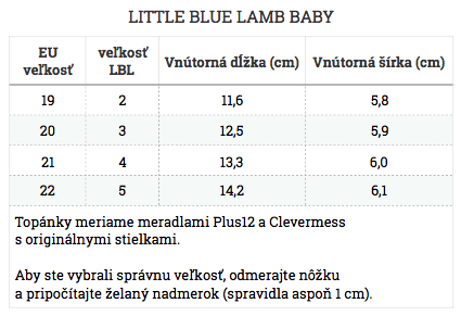 little-blue-lamb-baby